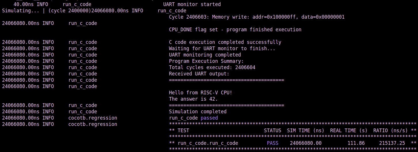 CPU Hello World