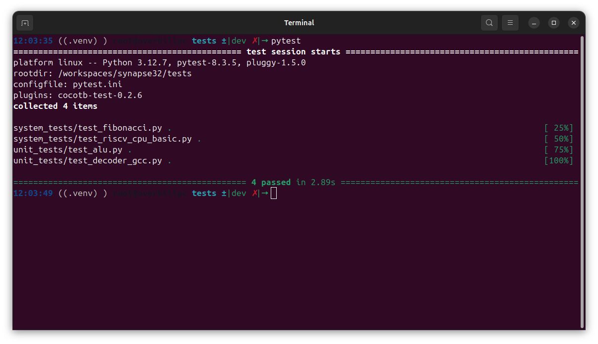 Pytest Output